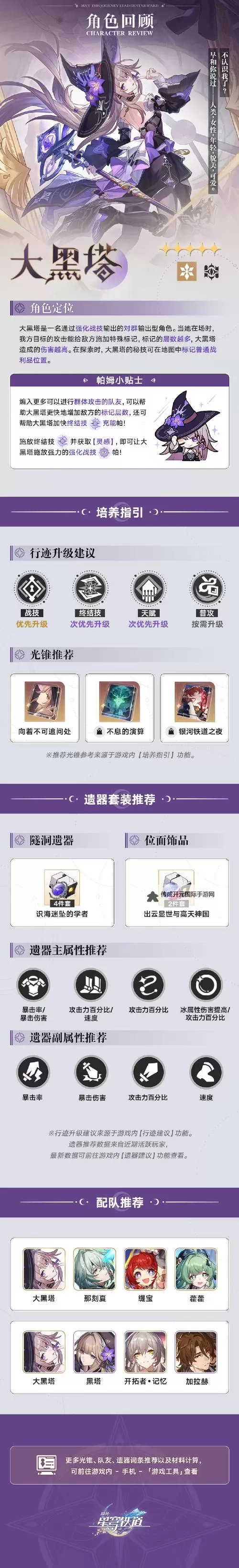 《崩坏星穹铁道》无名客的勋礼介绍 大月卡奖励一览图1