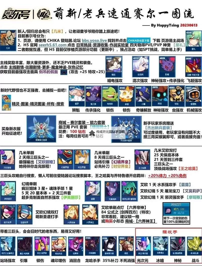 《织梦冒险团》萌新入门指南：萌新开荒技巧&主要玩法介绍图1