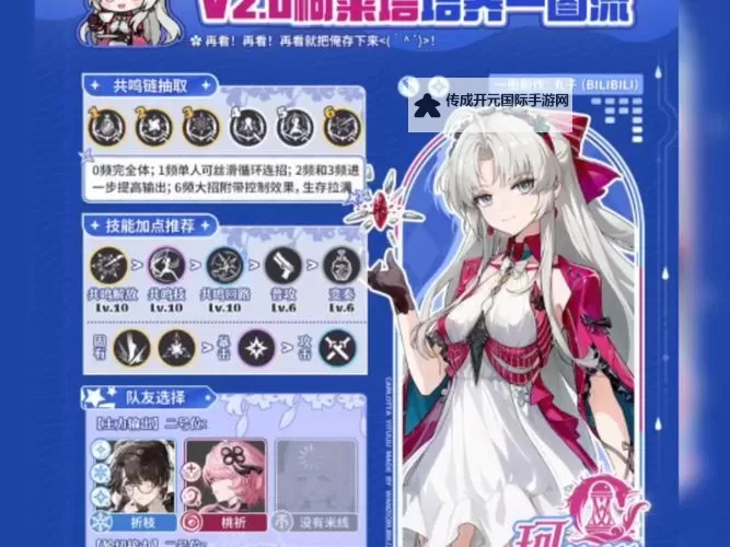 《鸣潮》珂莱塔养成攻略 珂莱塔声骸及配队推荐图1