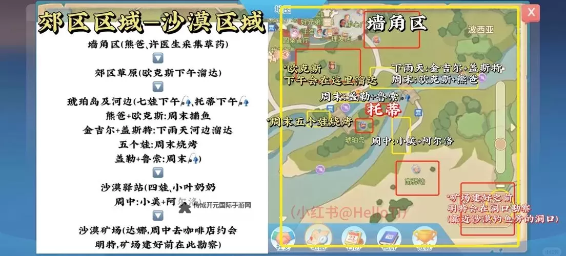 《波西亚时光》最省力通关主线流程攻略图2