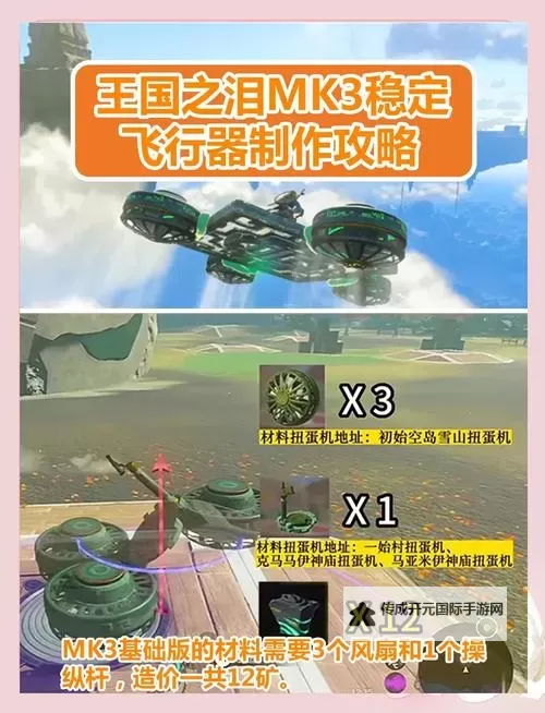 《王国之心3》强力飞机获得方法 王国之心3飞机怎么获得图1