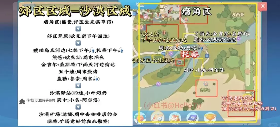 《波西亚时光》最省力通关主线流程攻略图1