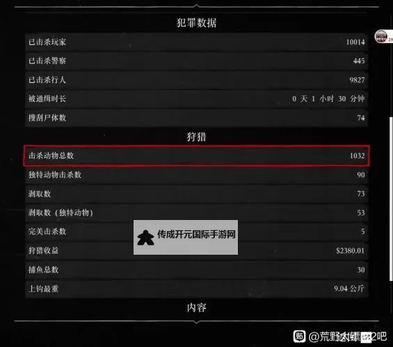 《荒野大镖客OL》商贩原料获取攻略图1