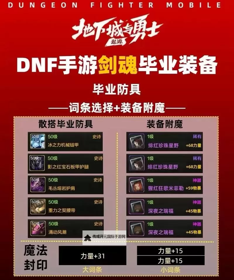 《地下城与勇士手游（DNF手游）》剑魂毕业武器推荐图1