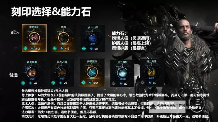 《暗喻幻想》愤怒之人打法分享 愤怒之人怎么打图1