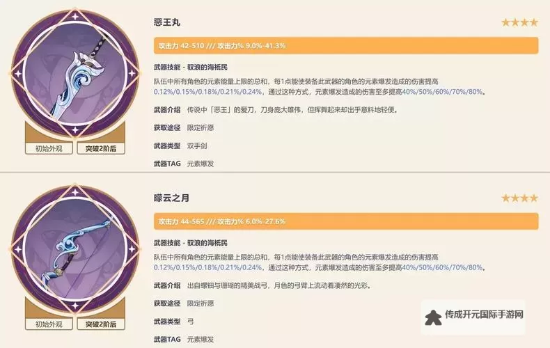 《原神》3.5版本武器卡池分析图1