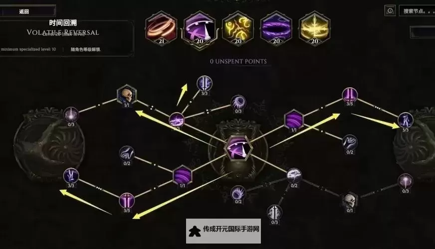《最后纪元》圣骑士装备选择参考图1