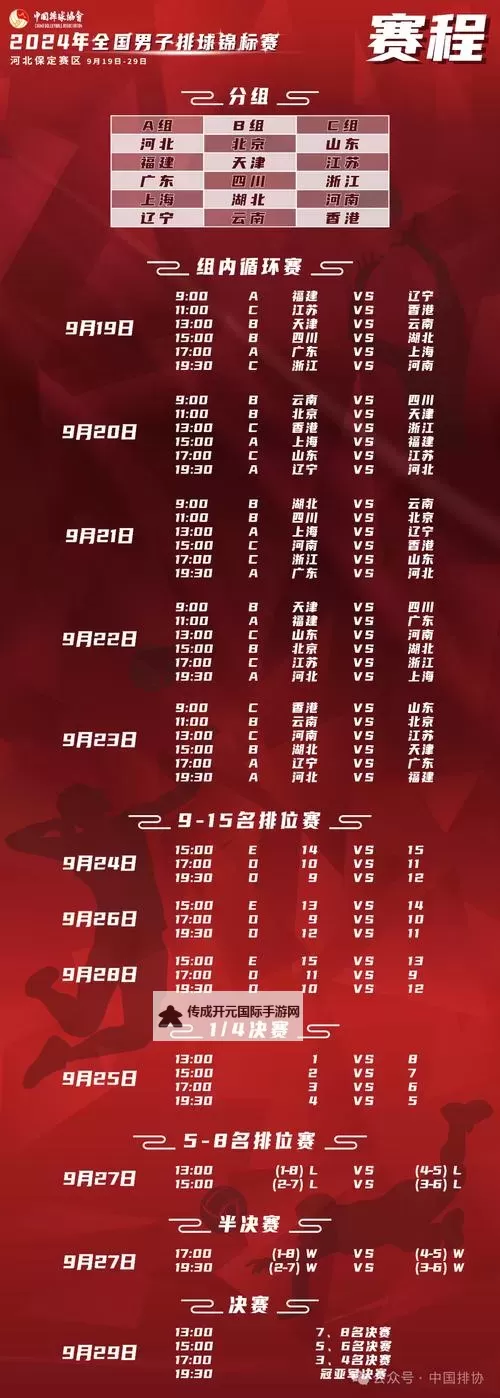 2024巴黎奥运会排球项目中国队选手名单与比赛时间图1