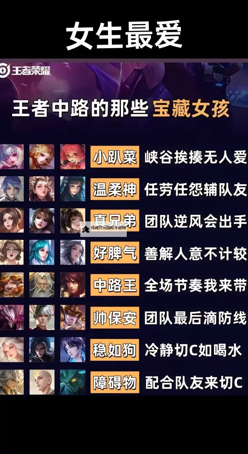 《王者荣耀》峡谷女神的细节考验问题答案一览图1