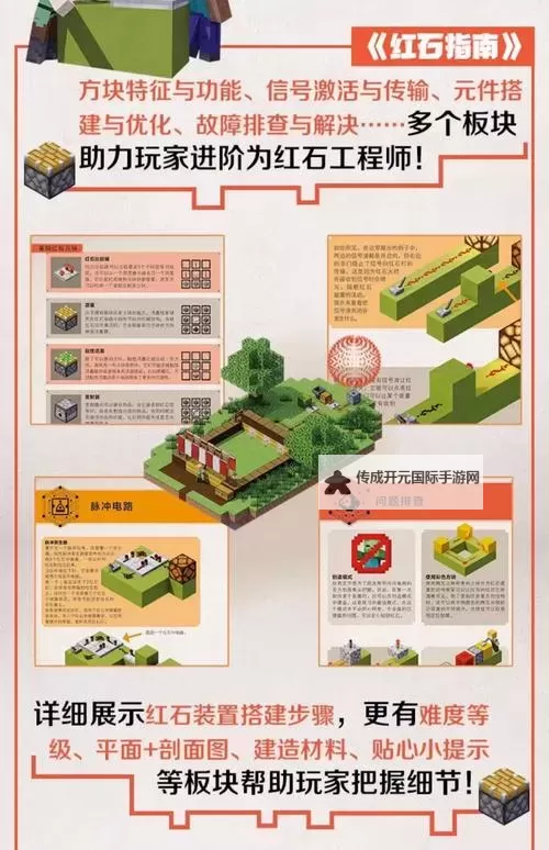 我的世界 地狱生存实用技巧详解图1