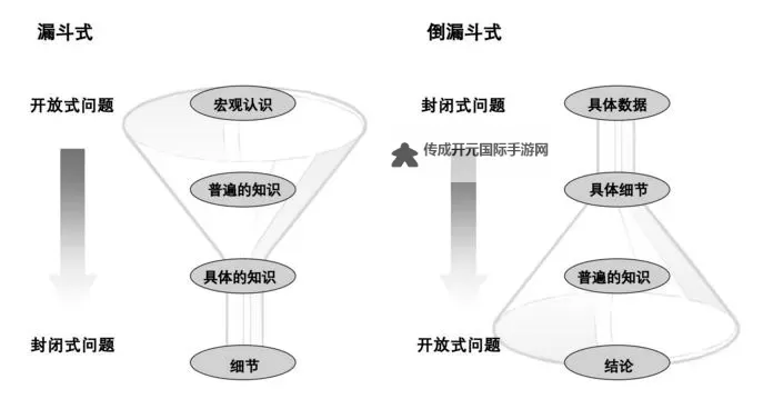 逻辑路线双开软件推荐 全程免费福利来袭图1
