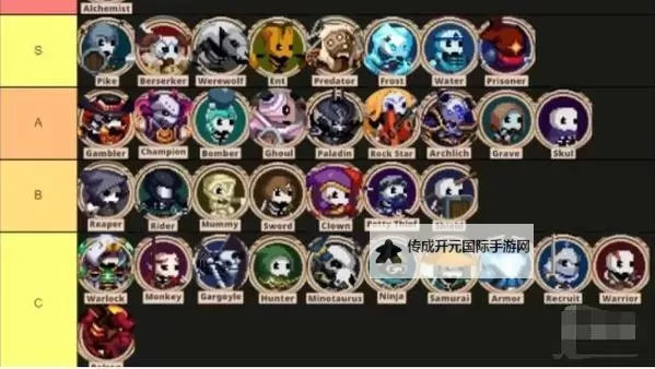 像素骑士团小技巧及各时期兵种选择推荐图1