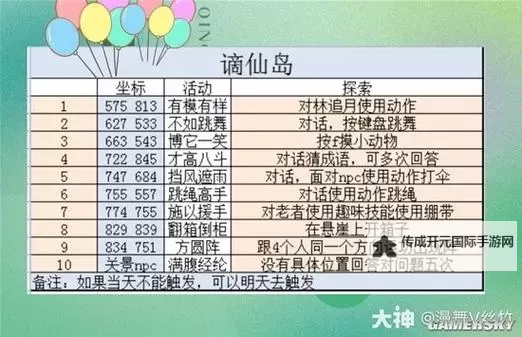 《逆水寒》探索宗门攻略 碧血营探索宗门完成方法图1
