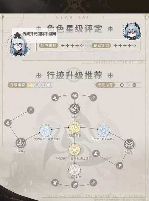 《崩坏星穹铁道》寒鸦阵容搭配推荐 寒鸦快速启动阵容推荐图1