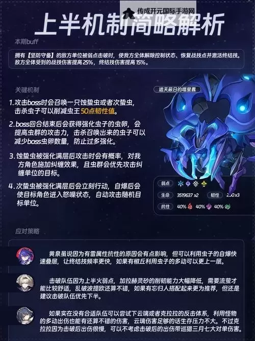 《崩坏星穹铁道》3.2版本末日幻影配队攻略 螟蝗战首怎么打图2