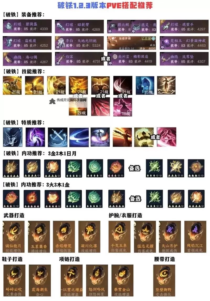《逆水寒》老兵服铁衣PVE萌新教学图2
