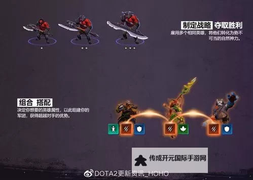 《刀塔霸业》联盟效果及英雄阵营一览表 刀塔霸业羁绊效果介绍图2