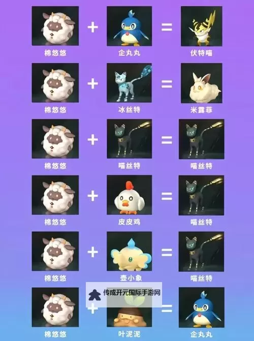 《幻兽帕鲁》配种教程 幻兽帕鲁怎么配种图1