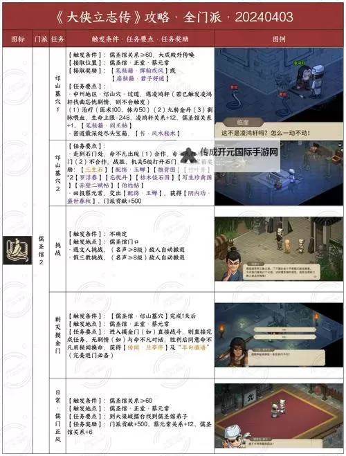 《大侠立志传》倩影萍踪DLC邪派线通关实录图1