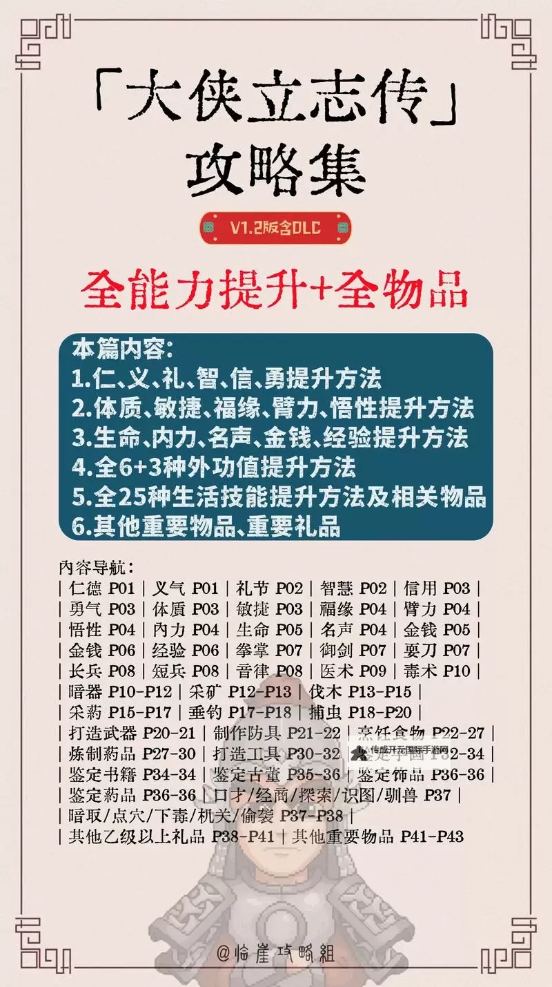 《大侠立志传》拍卖产出一览图1