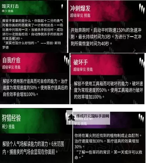 《黎明杀机》人类基础操作与意识详解图1