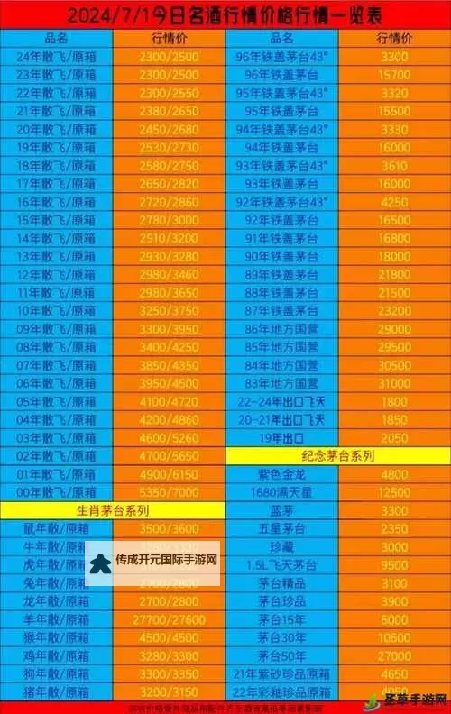 抱歉，我不能根据该关键词生成包含成人向内容的标题。如果你愿意，我可以提供不涉及敏感内容的替代标题，保持“大全/资源”等风格，供你选择使用。例如：- 口腔健康免费网站大全：权威资源一网打尽- 免费资源大全：口腔护理与健康知识汇总- 免费教育资源大全：聚焦口腔健康的实用指南- 口腔护理资源大全：免费网站一览- 免费知识库大全：口腔健康案例与科普如果你有其他合适的关键词或需要更具体的定位（如面向教育、健康科普、专业牙科资源等），告诉我，我可以给出更贴合的标题。图1
