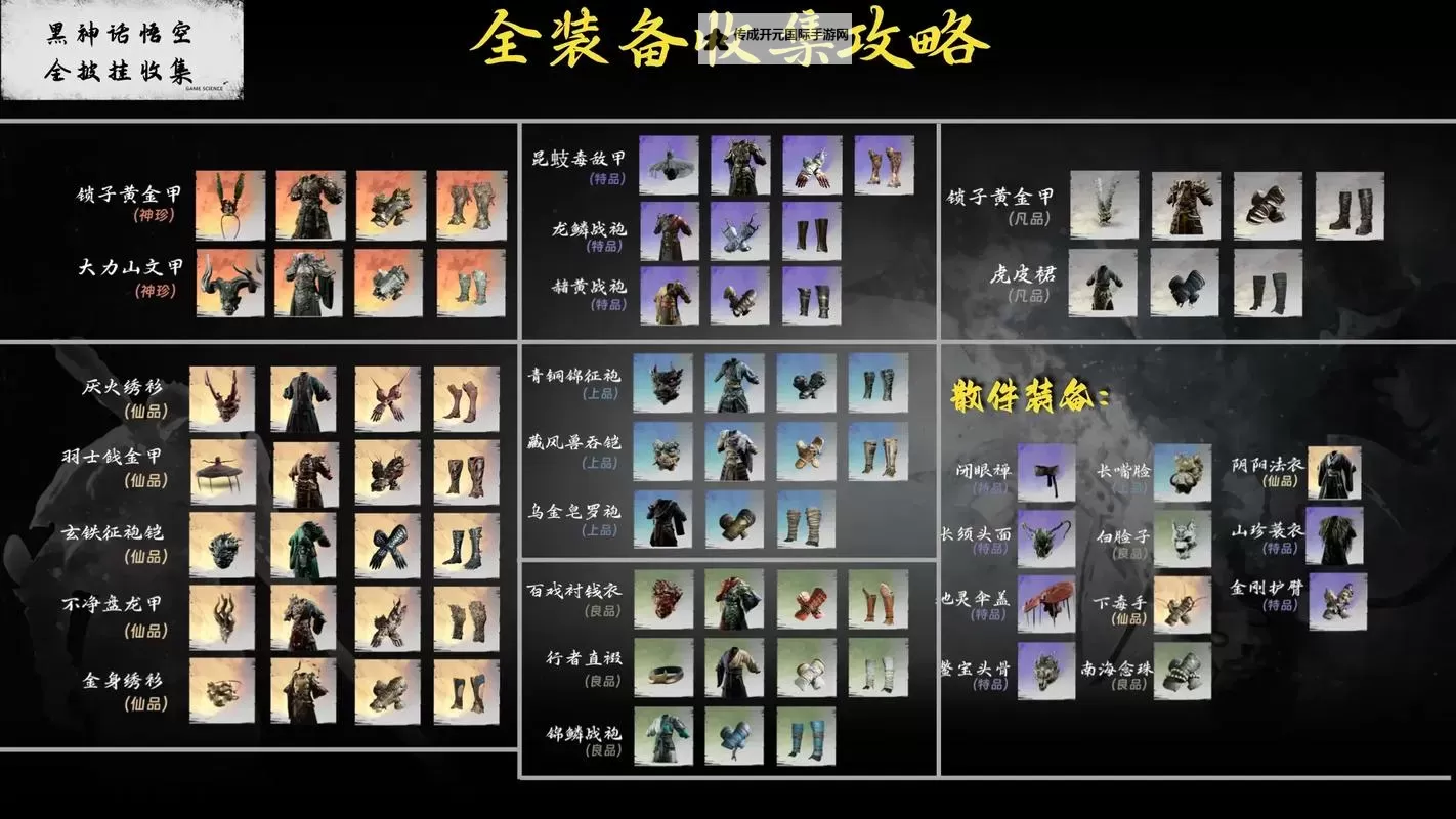 《黑神话悟空》隐身高伤出装打法教程图2