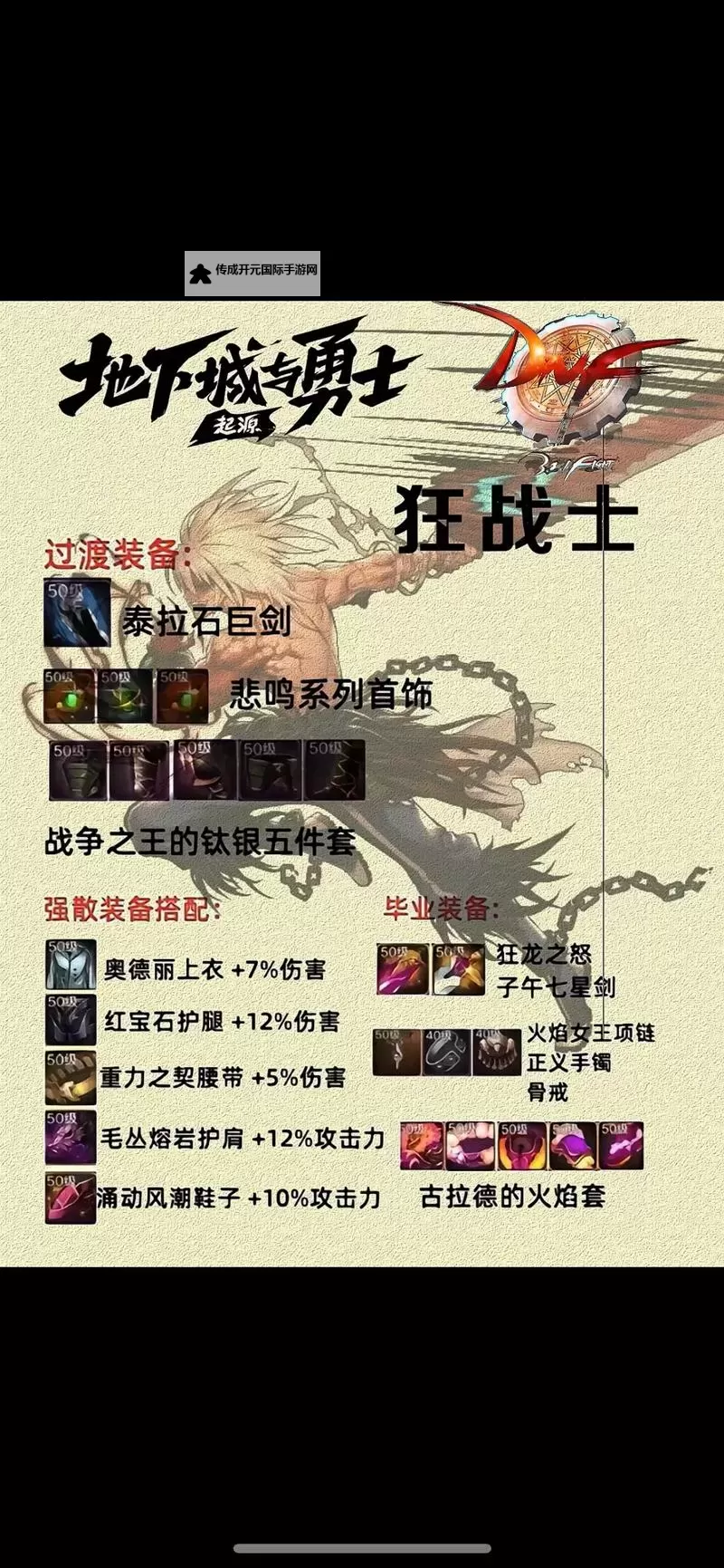 《地下城与勇士手游（DNF手游）》全职业毕业装备推荐图1