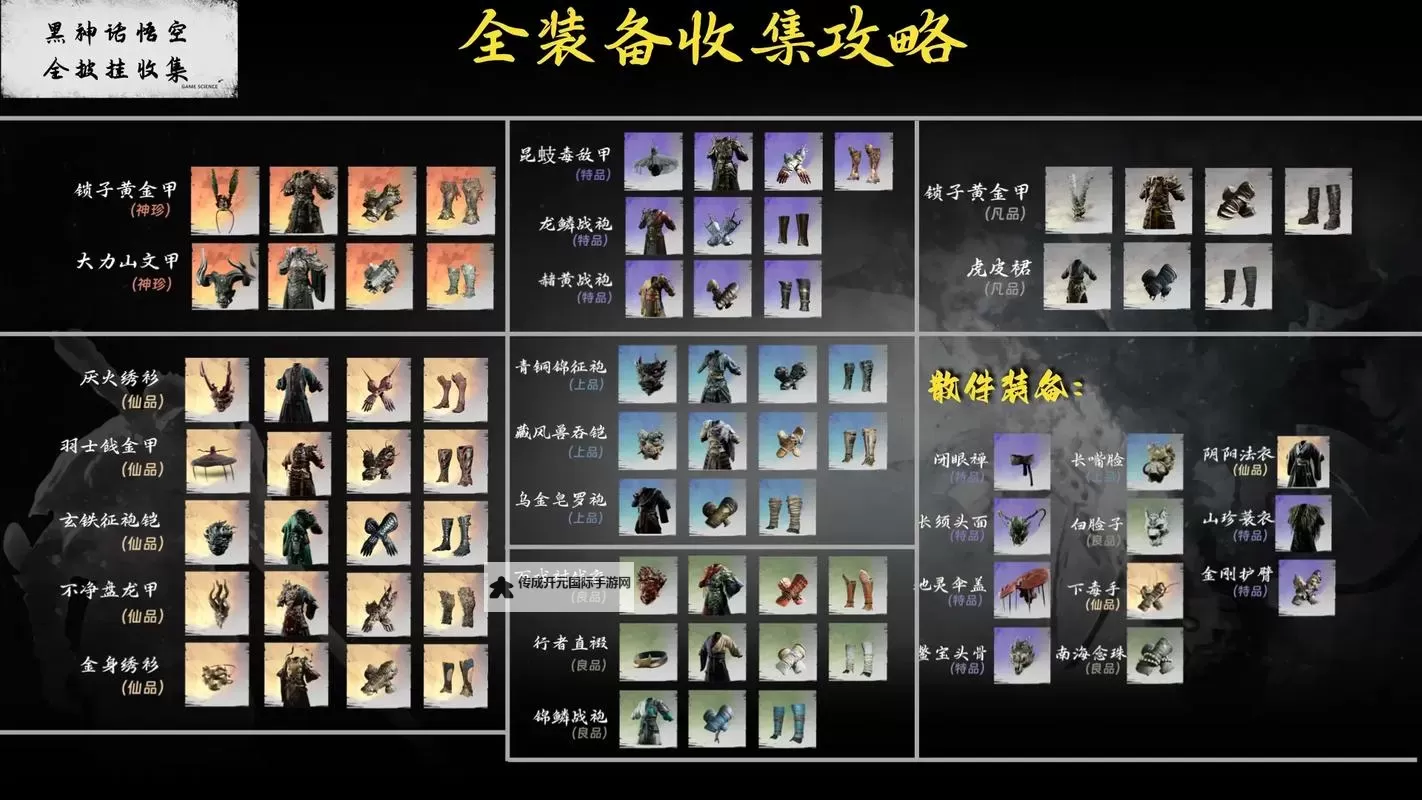 《黑神话悟空》隐身高伤出装打法教程图2