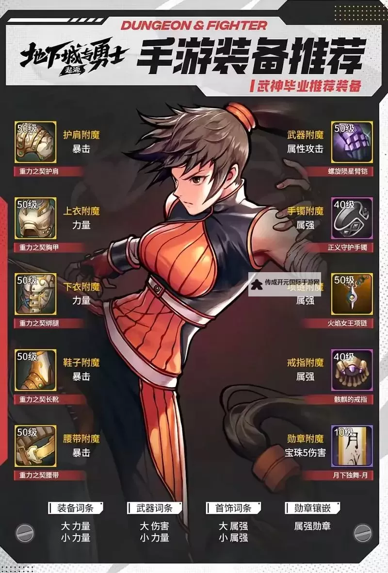 《地下城与勇士手游（DNF手游）》全职业毕业装备推荐图2