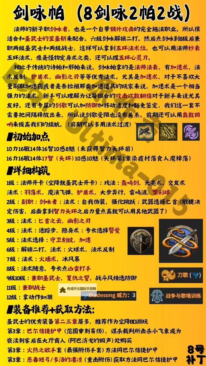 《博德之门3》保姆级MOD安装教程 怎么安装MOD图2