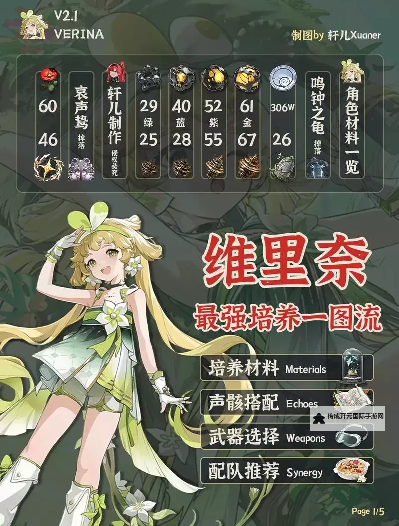 《鸣潮》维里奈养成一图流 维里奈怎么培养图2