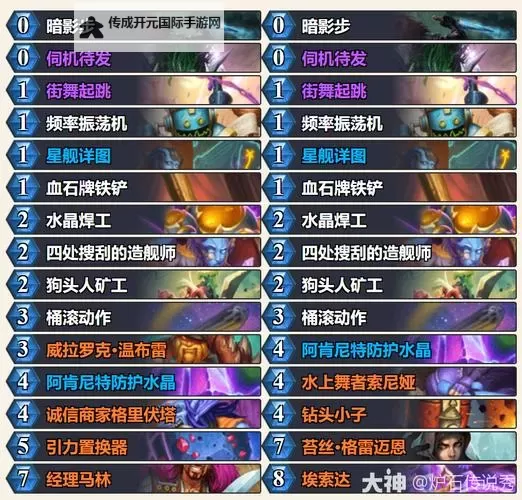 《炉石传说》40宇宙挖宝战卡组分享图1