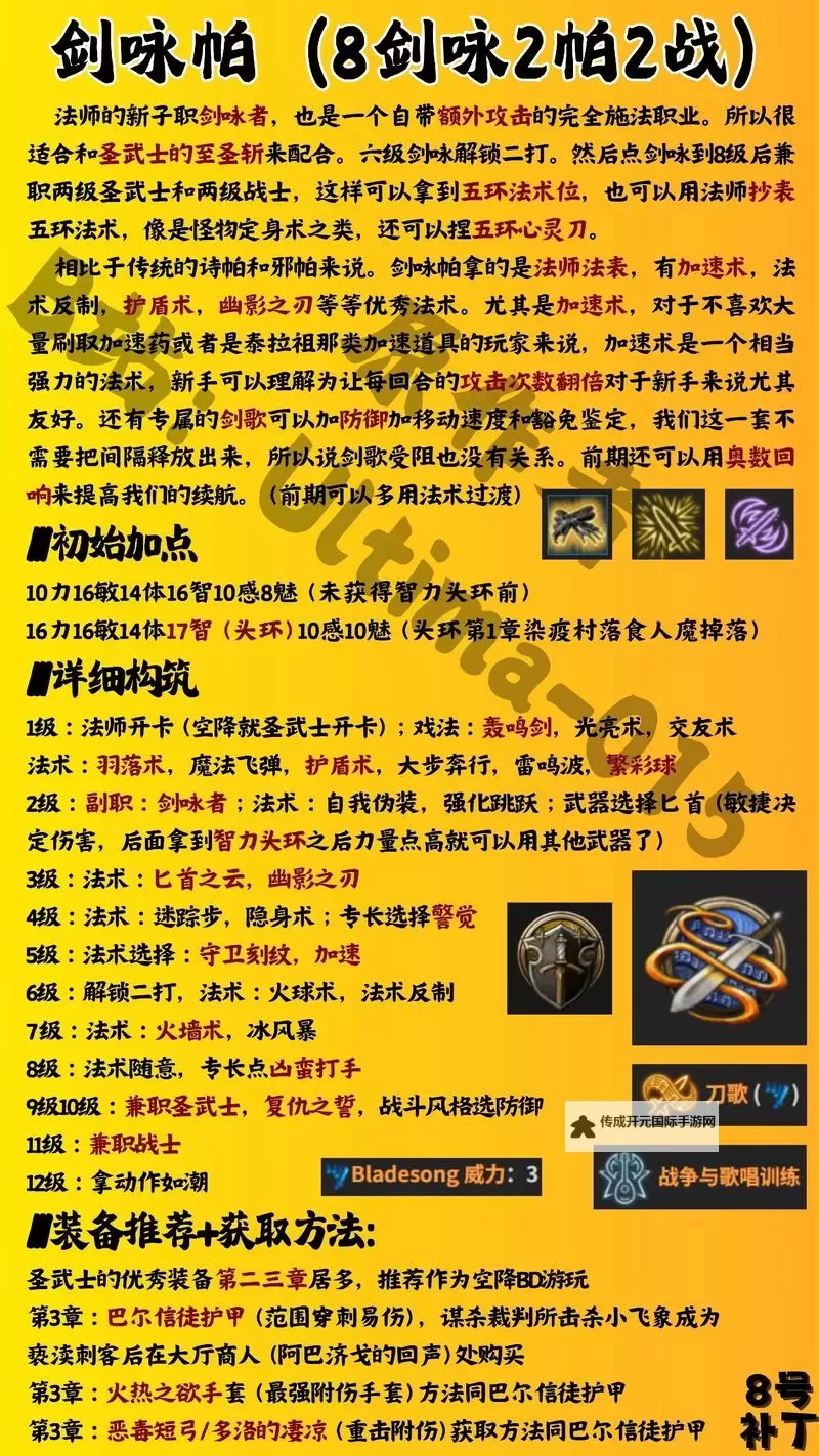 《博德之门3》保姆级MOD安装教程 怎么安装MOD图2