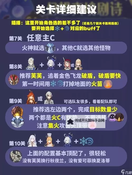 《原神》4.8幻想真境剧诗第二期通关配队分享图1