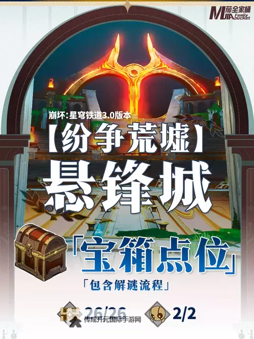 《崩坏星穹铁道》创世涡心宝箱收集攻略 创世涡心宝箱在哪图1