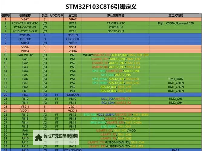 《合金装备5幻痛》支线任务羊回收方法 羊怎么回收图2
