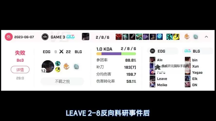 《英雄联盟》LPL2023夏季赛UZI加盟EDG首战IG UZI赢了吗图1