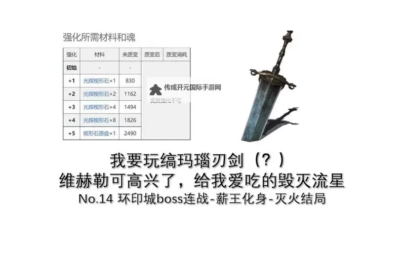 《黑暗之魂3》缟玛瑙刃剑战技与特性解析 缟玛瑙刃剑好用吗图1