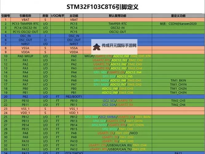 《合金装备5幻痛》支线任务羊回收方法 羊怎么回收图1